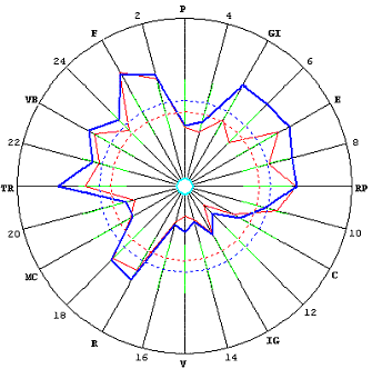 diag1